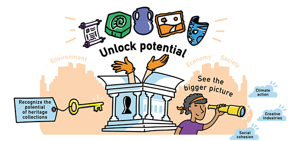 Our Collections Matter online toolkit